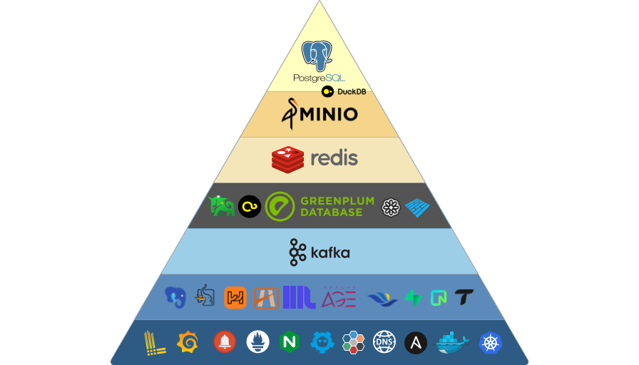 Affordability Feature 5
