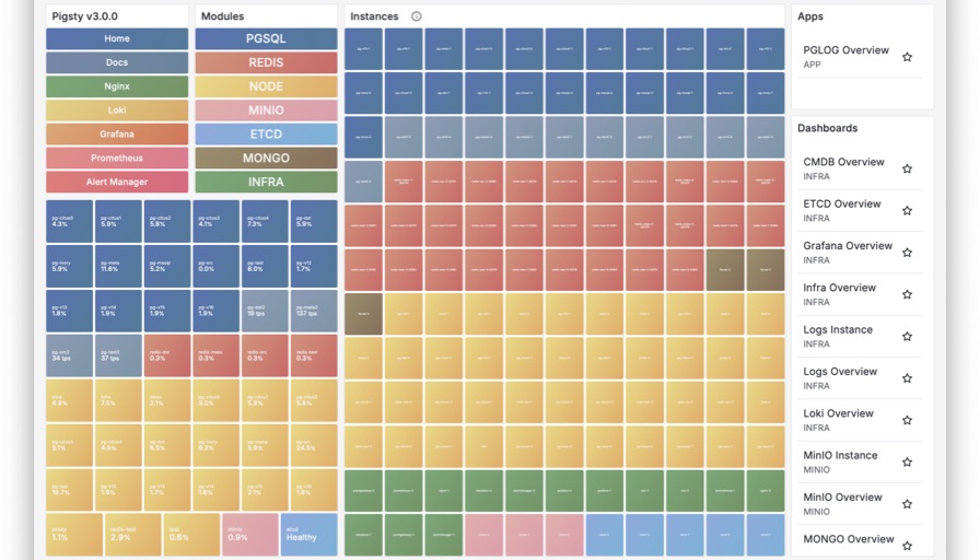 Observability Feature 4
