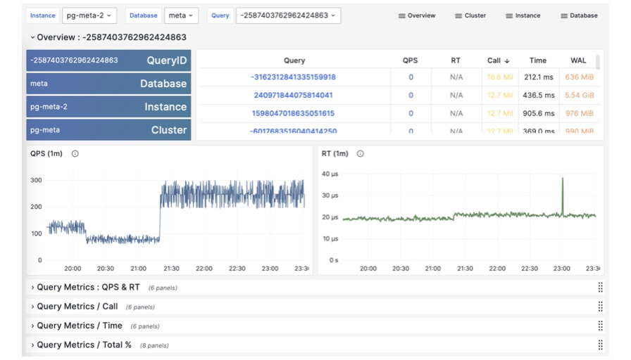 Observability Feature 6