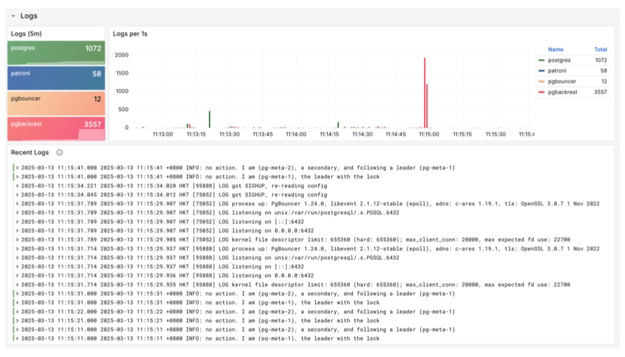 Observability Feature 7