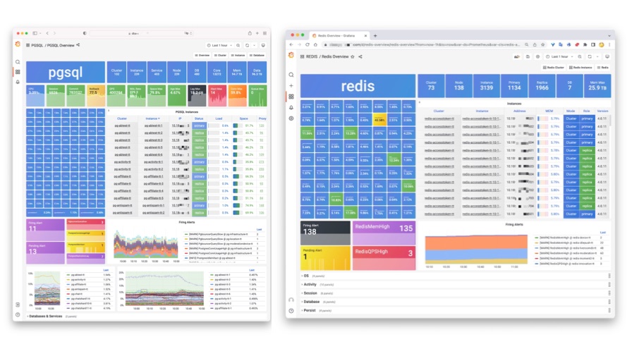 规模部署:大尺寸集群管理